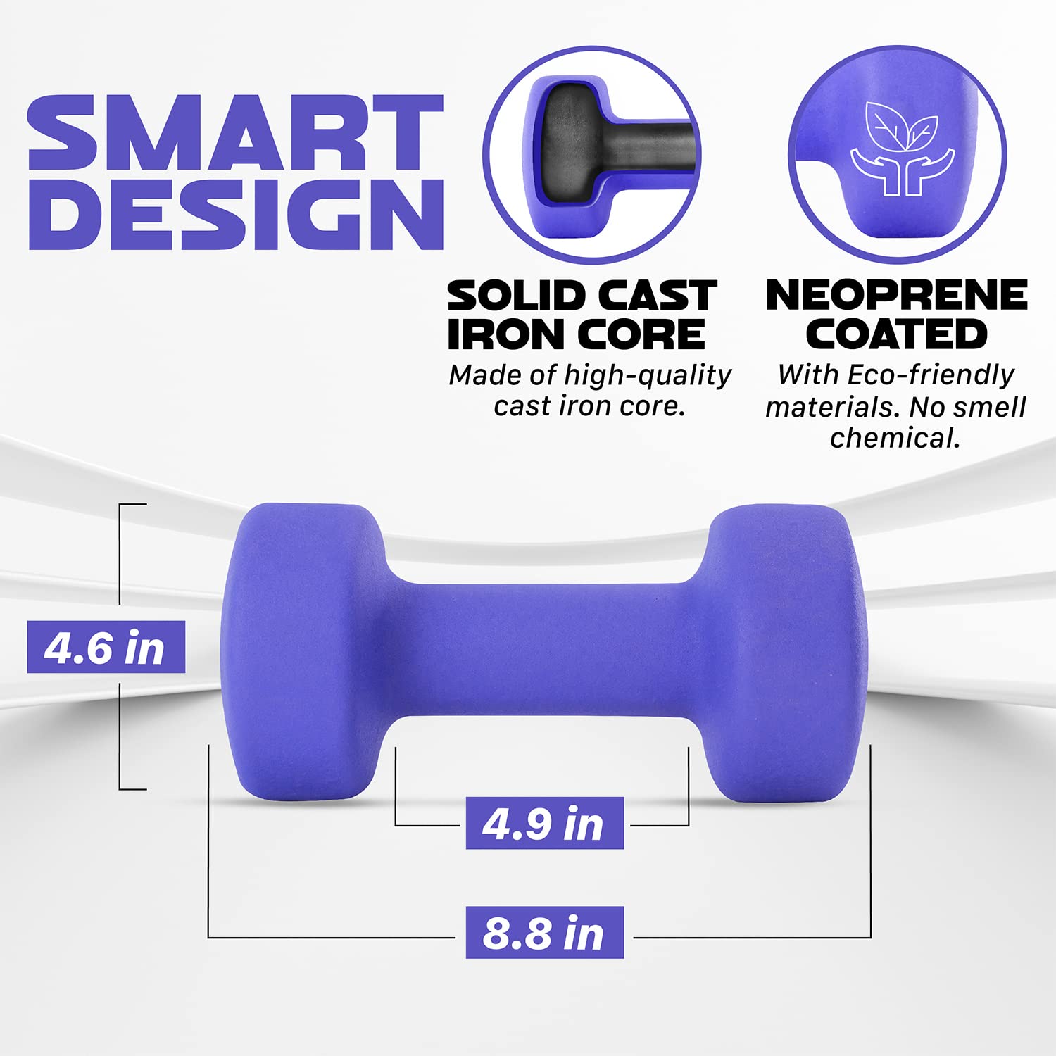 Yes4All 20Lbs Pair Non-Slip, Hexagon Neoprene Dumbbells Hand Weights Set For Muscle Toning, Strength Building, Weight Loss (Medi