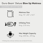 Intex 2 Pack Dura Beam Plus Deluxe Airbed, Inflatable Blow Up Portable Air Mattress With Built-In Internal Air Pump, King-Sized