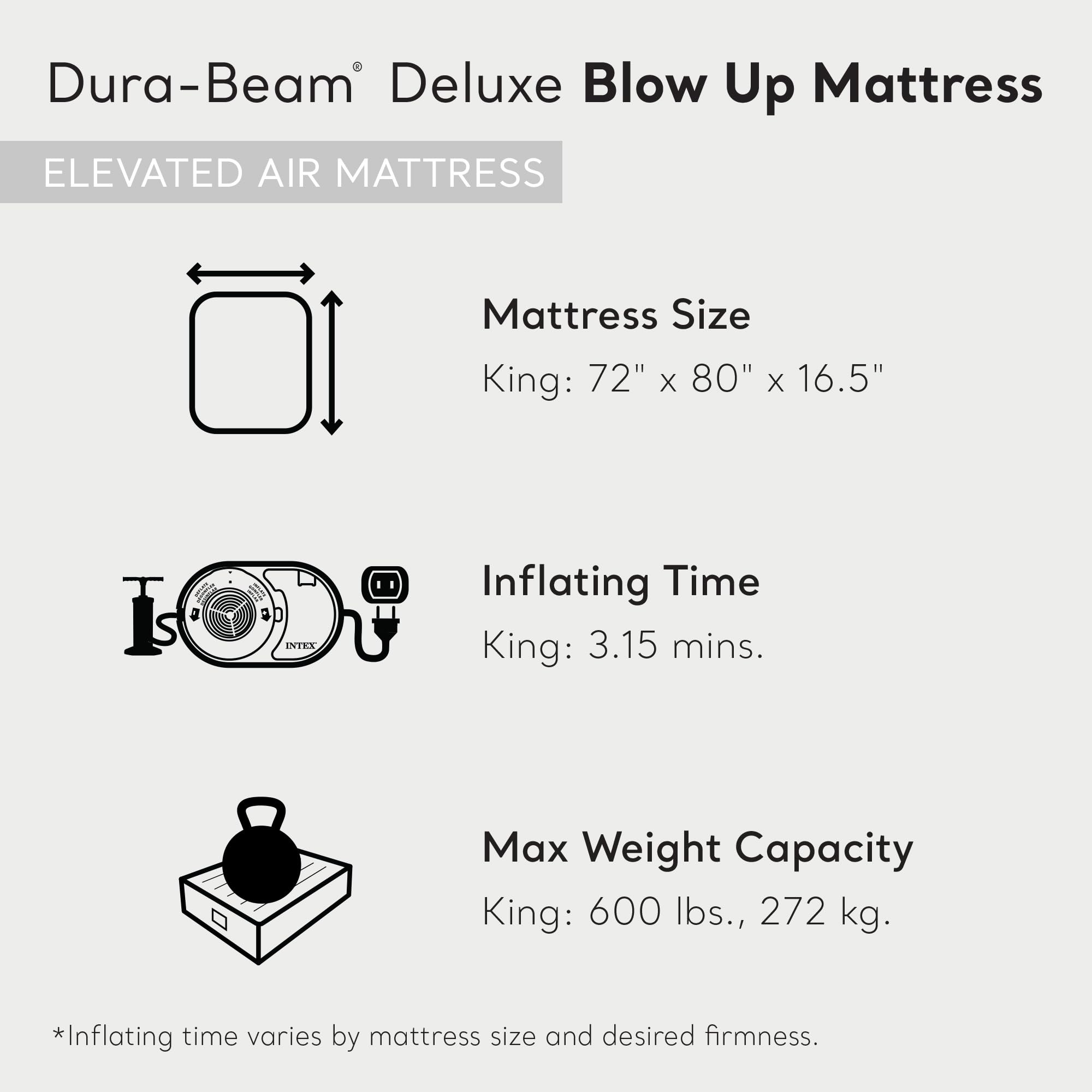 Intex 2 Pack Dura Beam Plus Deluxe Airbed, Inflatable Blow Up Portable Air Mattress With Built-In Internal Air Pump, King-Sized