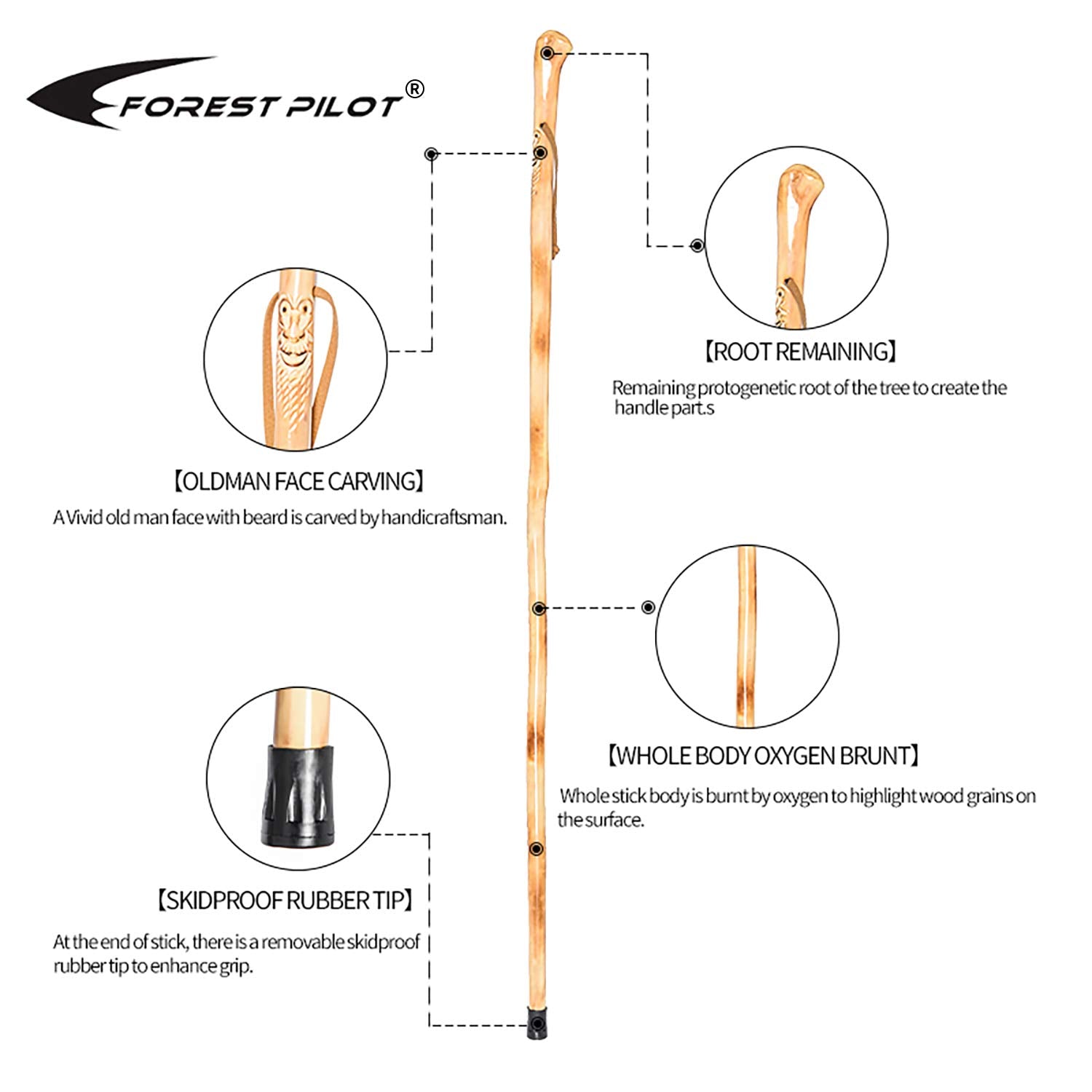Forest Pilot Root Head Wooden Walking Stick With Old Man Face Carving(Nature Color, 55 Inches, 1 Piece