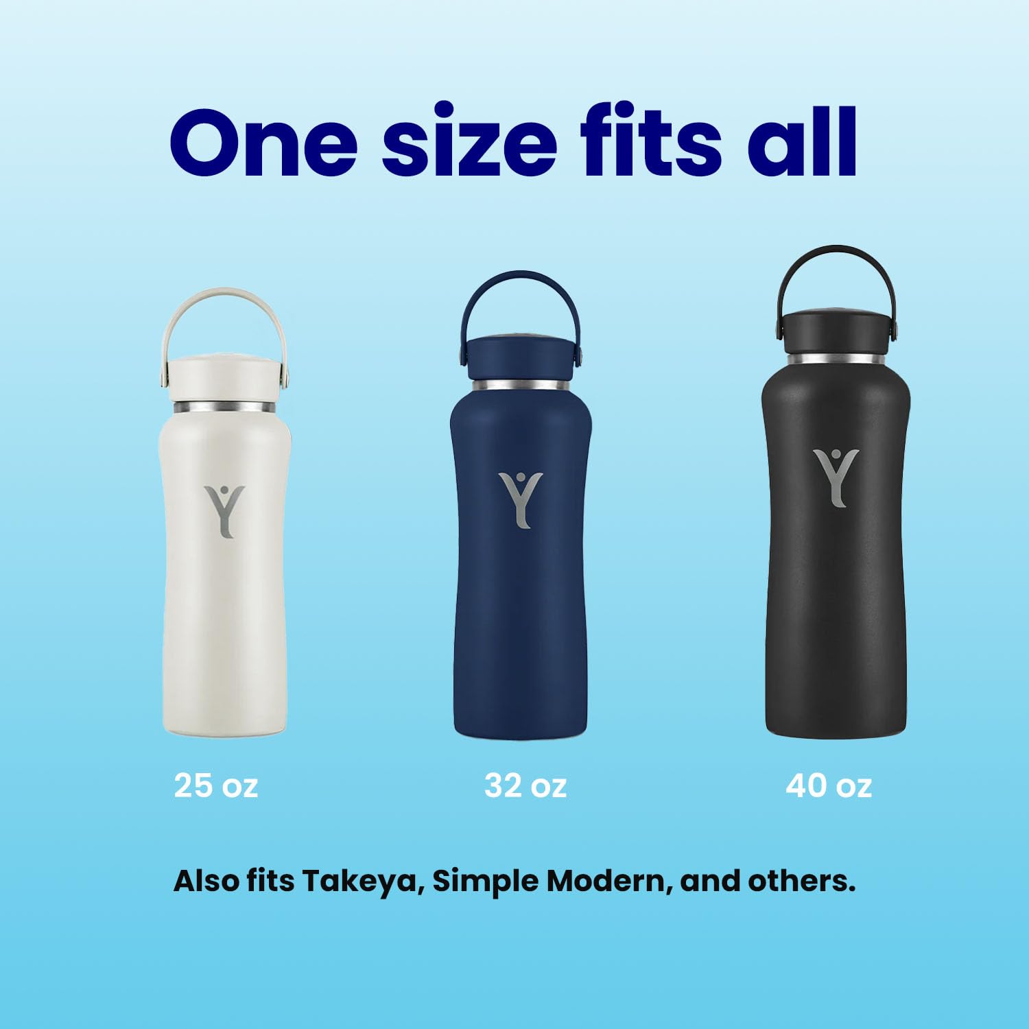 Dyln Straw Sports Cap For 40 & 32 Oz Wide Mouth Dyln Alkaline Water Bottles & Wide Mouth Hydro Flask & Takeya Bottles  100% Leak