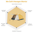 Naturehike Camping Tent, 2/3 Person Double Layer, Instant Easy Setup, Waterproof Pu2000Mm, 54 Mph Wind Resistance, Upf 50+, Outd