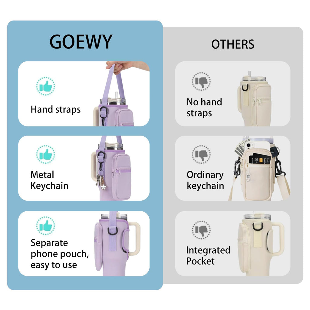 Goewy Water Bottle Carrier Bag For Stanley 40Oz Tumbler With Phone Pocket Water Bottle Holder With Strap Neoprene Water Bottle P