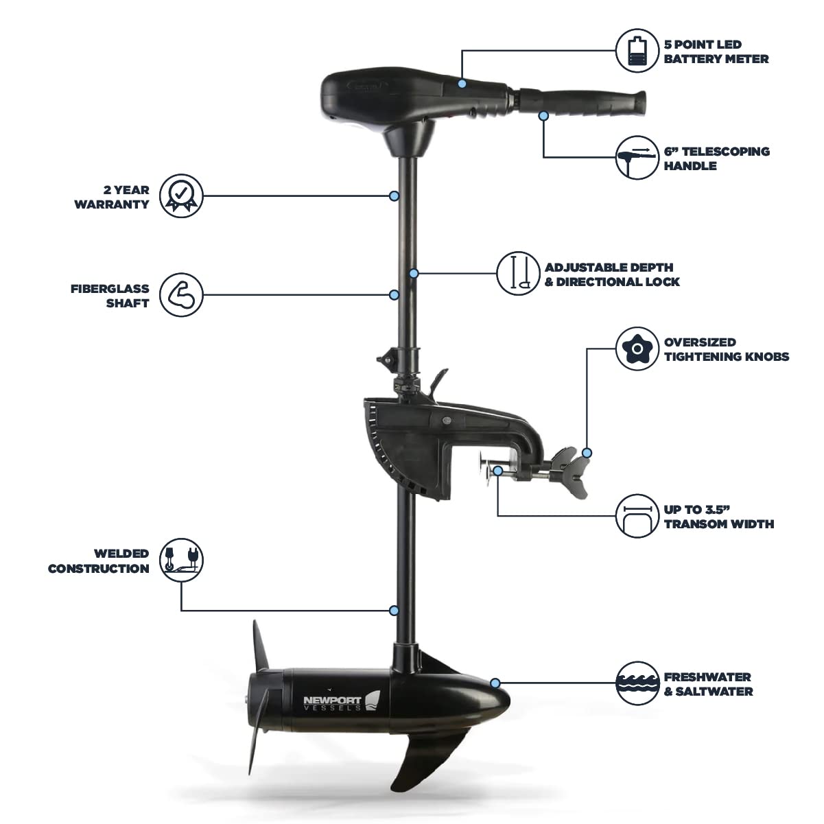 Newport Vessels Nv-Series 36Lb Thrust Saltwater Transom Mounted Trolling Electric Trolling Motor W/Led Battery Indicator & 30''