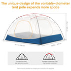 Naturehike Camping Tent, 2/3 Person Double Layer, Instant Easy Setup, Waterproof Pu2000Mm, 54 Mph Wind Resistance, Upf 50+, Outd