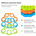 Hand Grip Strengthener Kit With Finger Exerciser, Finger Stretchers, Adjustable Hand Gripper And Exercise Rings, Strength Traine