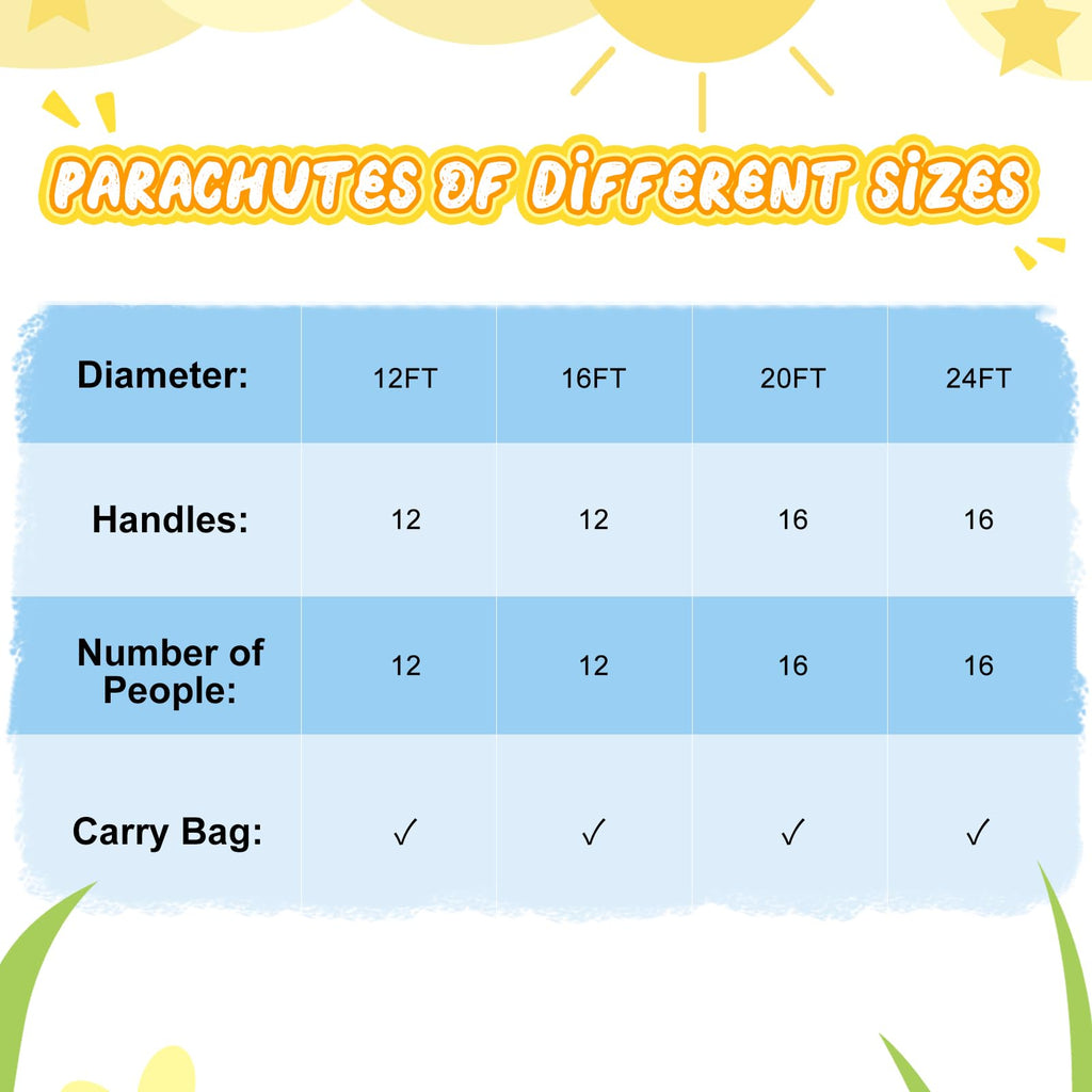 Sonyabecca Parachute, Play Parachute 16Ft With 12 Handles For Kids Cooperation Group Play