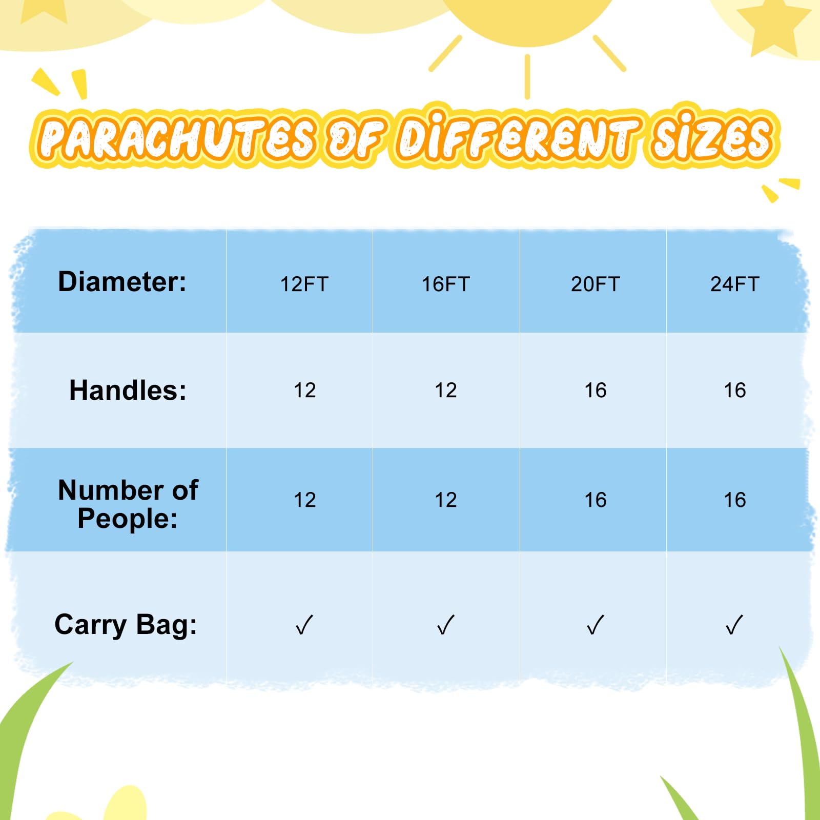 Sonyabecca Parachute, Play Parachute 20Ft With 16 Handles For Kids Cooperation Group Play