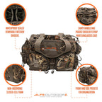 Alps Outdoorz Deluxe Floating Blind Bag - Large, Realtree Max-7 - Waterproof Hunting Duffel Bag, With Removable Dividers, Thermo
