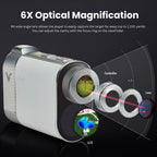Voice Caddie Sl2 Laser Rangefinder With Green Undulation And Course Layout