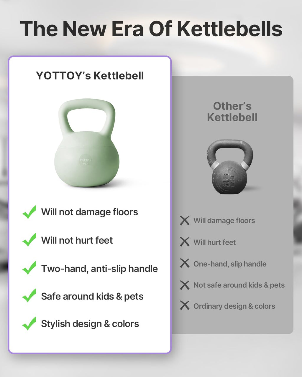 YOTTOY Soft Kettlebell,Kettlebell Anti-Slip Grip Weight for Home Workouts, Kettlebells Set Strength and Safety Guaranteed (15LB-