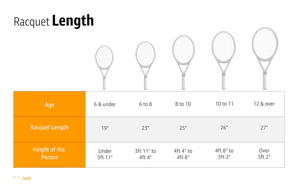 Wilson Perforated Pro Tennis Racquets Over Grip, White