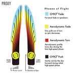 Axiom Discs Electron Proxy (Firm) Disc Golf Putter (165-170G / Colors May Vary)