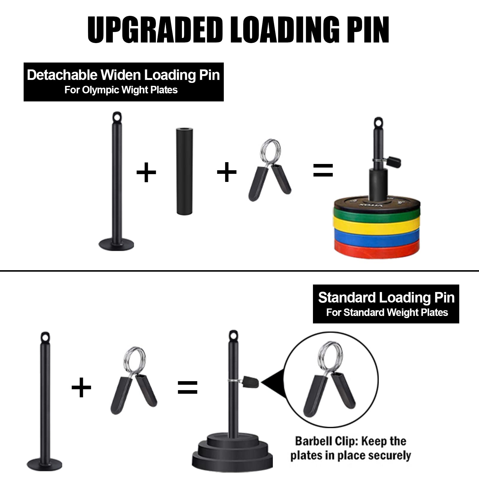 Sertt Loading Pin With Heavy-Duty Carabiner, Pulley Cable Machine System Attachment Weight Pin Fit 1 Inch Standard And 2 Inch Ol