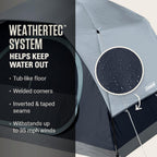 Coleman Skydome Tent With Led Lights, Weatherproof 4-Person Tent With Overhead Lighting Sets Up In 5 Mins, Made Of Pfas-Free Mat