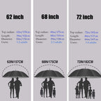 Mrtlloa 72 Inch Automatic Open Navy Blue/Sapphire Golf Umbrella, Extra Large Oversize Double Canopy Vented Windproof Waterproof