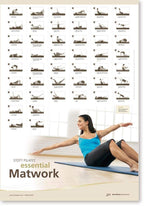 Stott Pilates Wall Chart - Essential Matwork 27.00'' X 39.00''