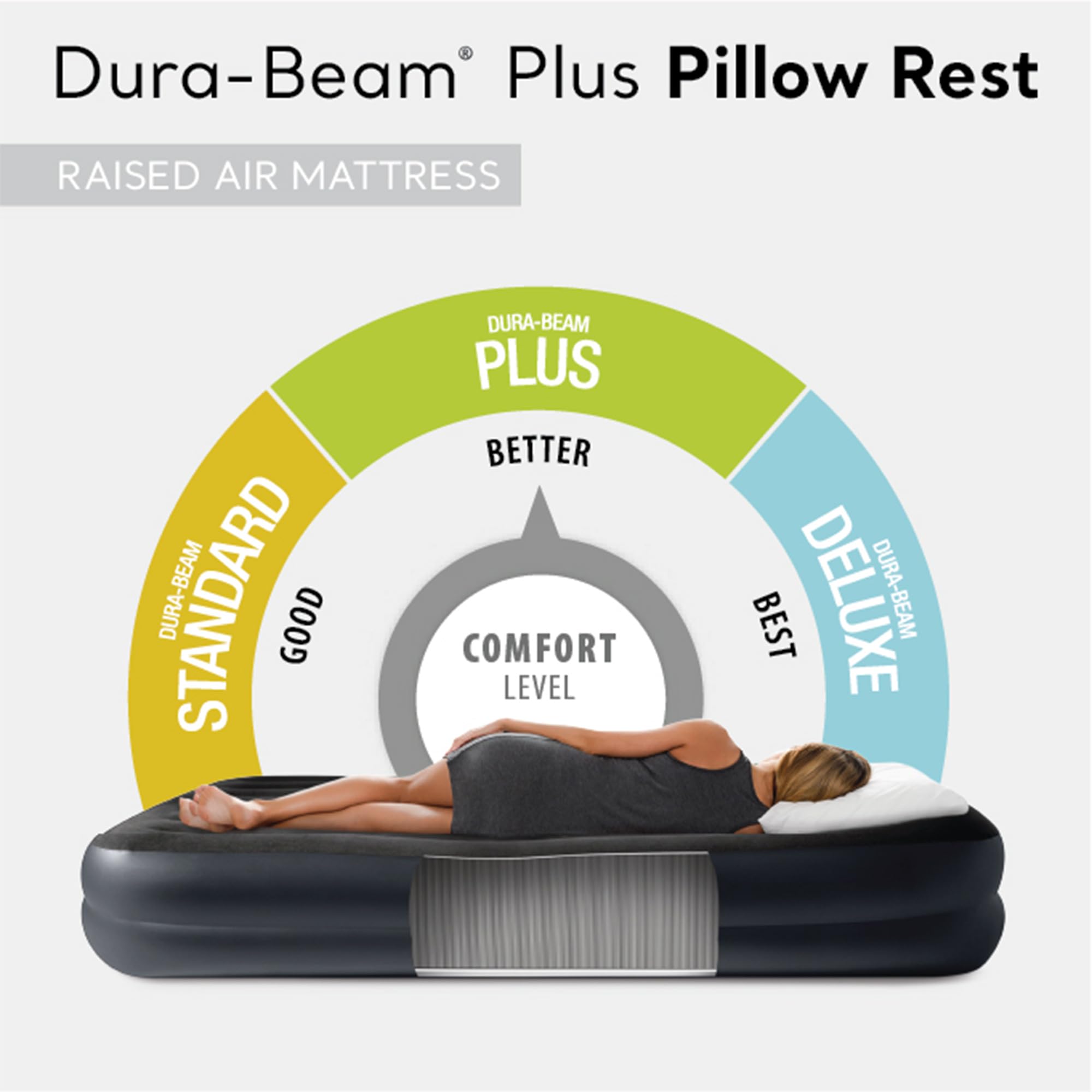 Intex 64123Ed Dura-Beam Plus Pillow Rest Air Mattress: Fiber-Tech - Queen Size - Built-In Electric Pump - 16.5In Bed Height - 60