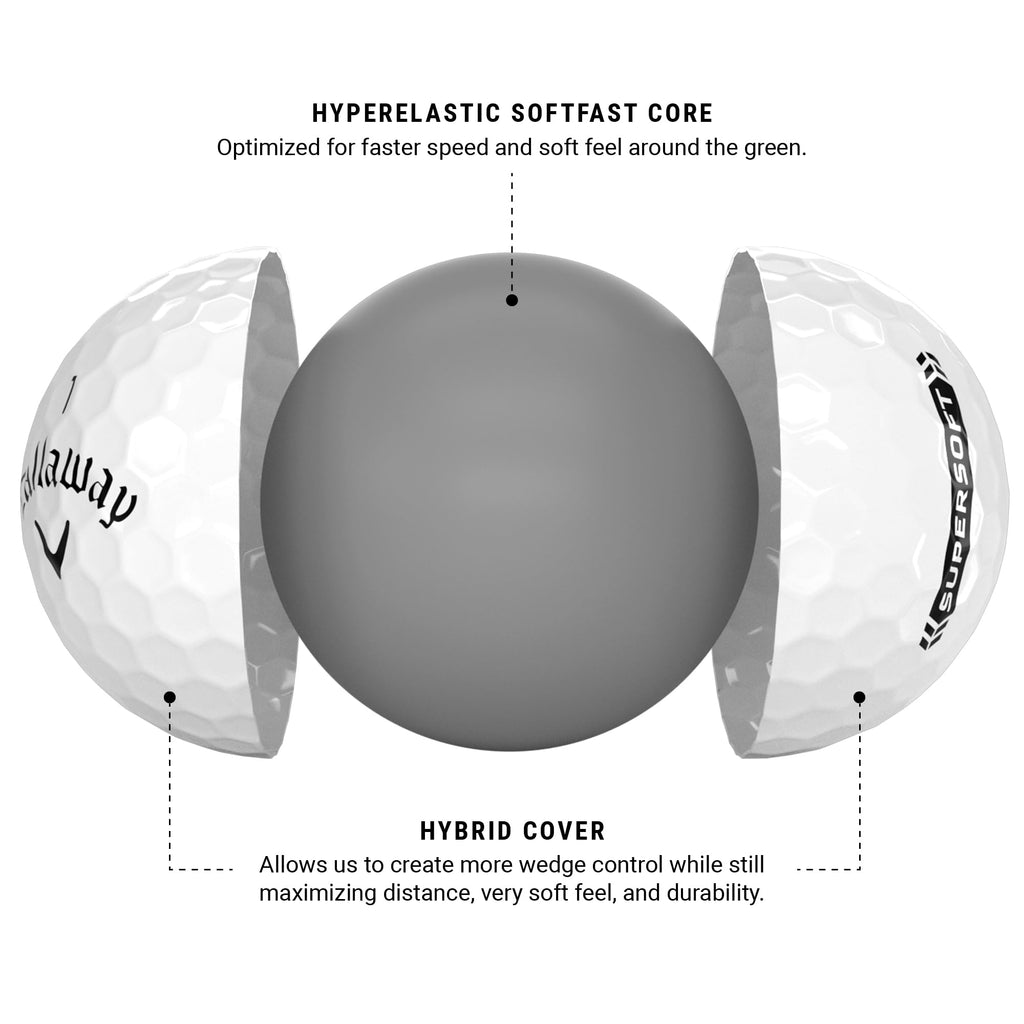 Callaway Golf Supersoft Golf Balls (2023 Version, White)