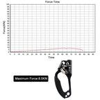 Newdoar Left Hand Ascender Rock Climbing Tree Arborist Rappelling Gear Equipment Ce Certified Rope Clamp For 8~13Mm Rope(Left Ha