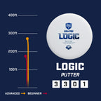 Discmania Evolution Exo Hard Logic Disc Golf Putter (Colors May Vary) 173-176 - Low Profile Disc Golf Putter And Approach Disc