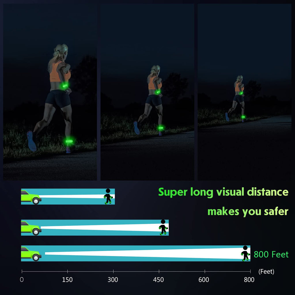 Simket Reflective Led Armband Rechargeable For Running(2 Pack), Running Lights For Runners, Running Lights, High Visibility Refl