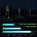 Simket Reflective Led Armband Rechargeable For Running(2 Pack), Running Lights For Runners, Running Lights, High Visibility Refl