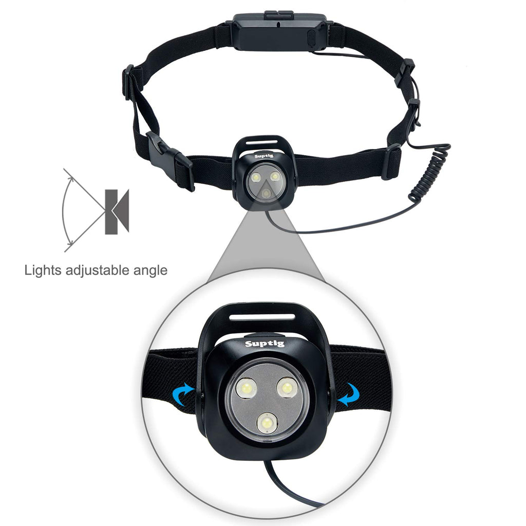 Suptig Outdoor Night Running Lights For Running Camping Hiking Jogging Outdoor Adventure- Hands-Free, Bright And Water-Resistant