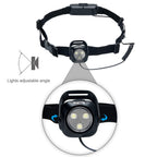 Suptig Outdoor Night Running Lights For Running Camping Hiking Jogging Outdoor Adventure- Hands-Free, Bright And Water-Resistant
