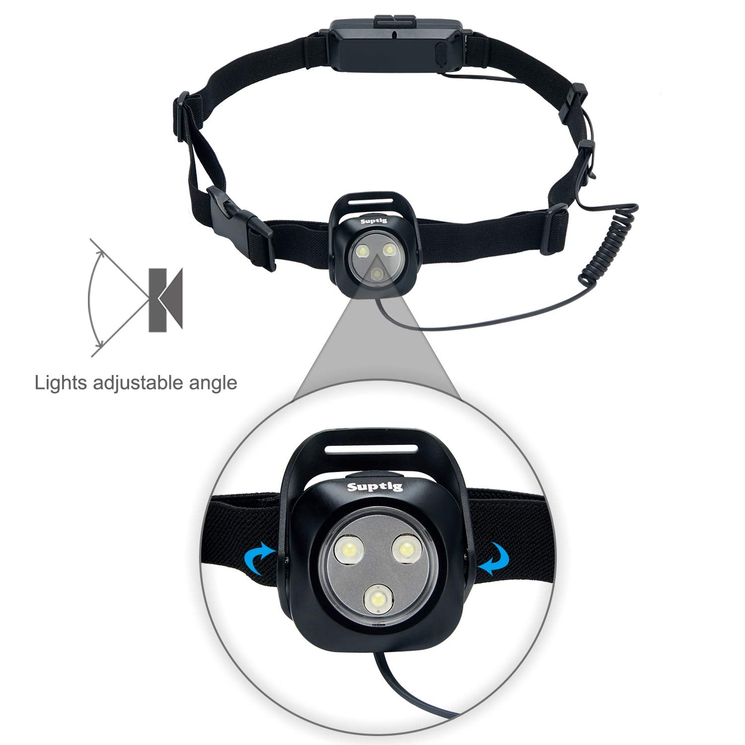 Suptig Outdoor Night Running Lights For Running Camping Hiking Jogging Outdoor Adventure- Hands-Free, Bright And Water-Resistant