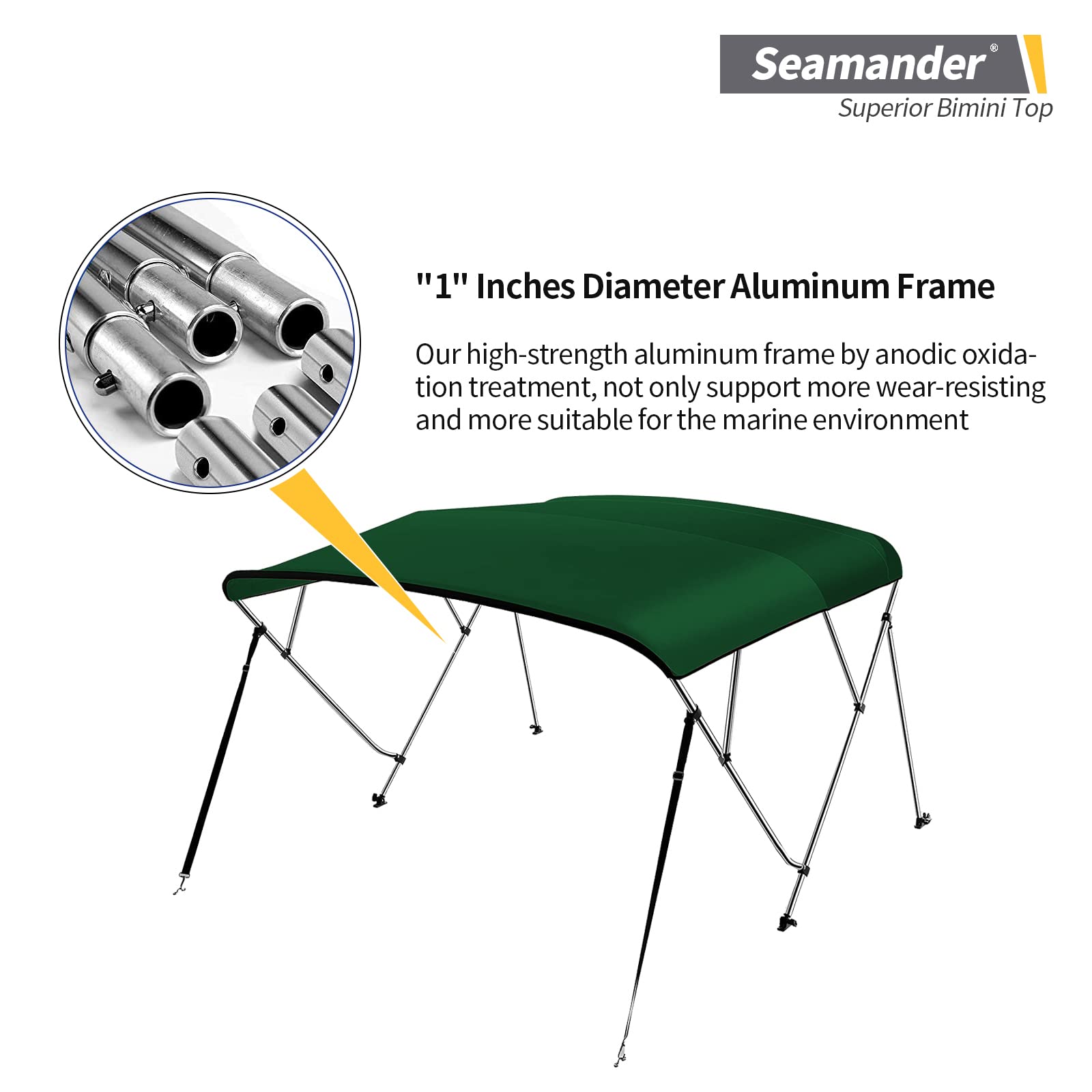 Seamander 4 Bow Marine Grade Polyester Boat Bimini Top, 600D Solution-Dyed Canvas, 4 Adjustable Nylon Straps, 2 Rear Support Pol