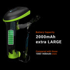 Tera Barcode Scanner Wireless Versatile 2-In-1 (24Ghz Wirelessusb 20 Wired) With Battery Level Indicator 328 Feet Transmission D