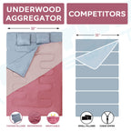 Double Sleeping Bag For Adults Kids - Lightweight 2 Person Sleeping Bag With Pillow, Queen Size Waterproof Camping Sack Two Pers