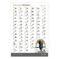 Stott Pilates Wall Chart - Advanced Reformer