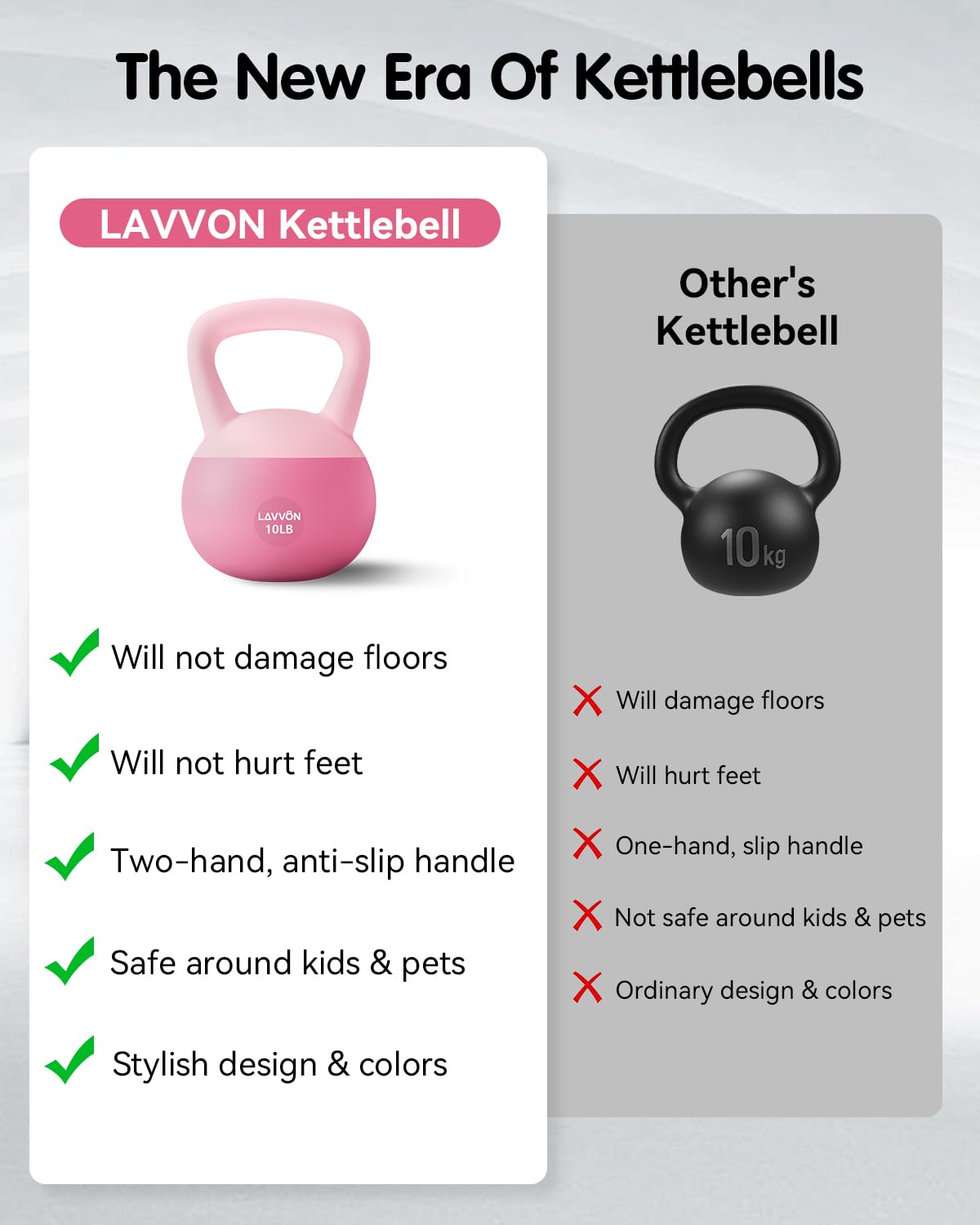 Soft Kettlebell - Cushioned Impact-Resistant Base and Anti-Slip, Kettle bell Anti-Slip Grip Weight for Home Workouts, Safe Stren
