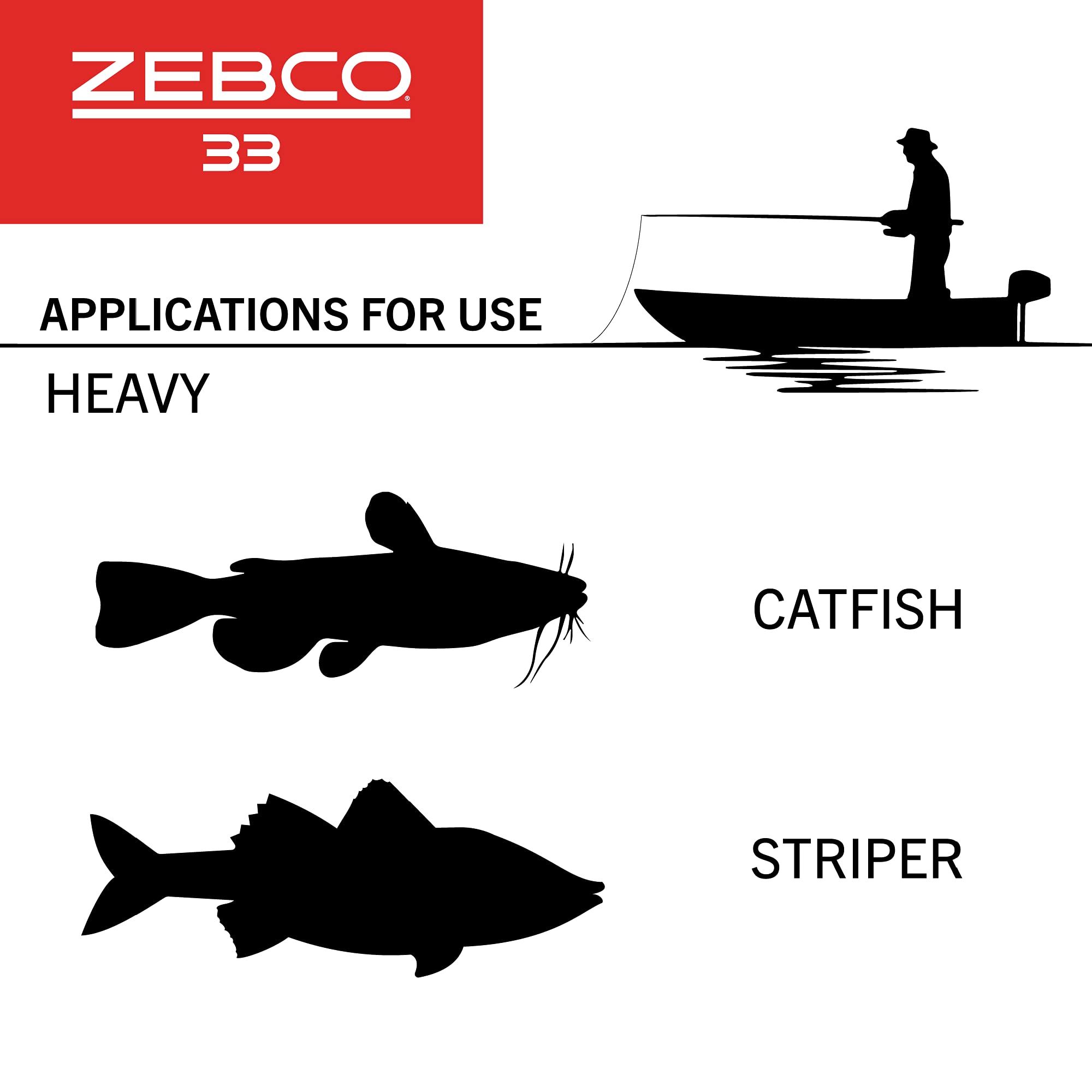 Zebco 33 Max Spincast Reel And Fishing Rod Combo, 6-Foot 6-Inch 2-Piece Rod With Comfortable Eva Handle, Quickset Anti-Reverse R