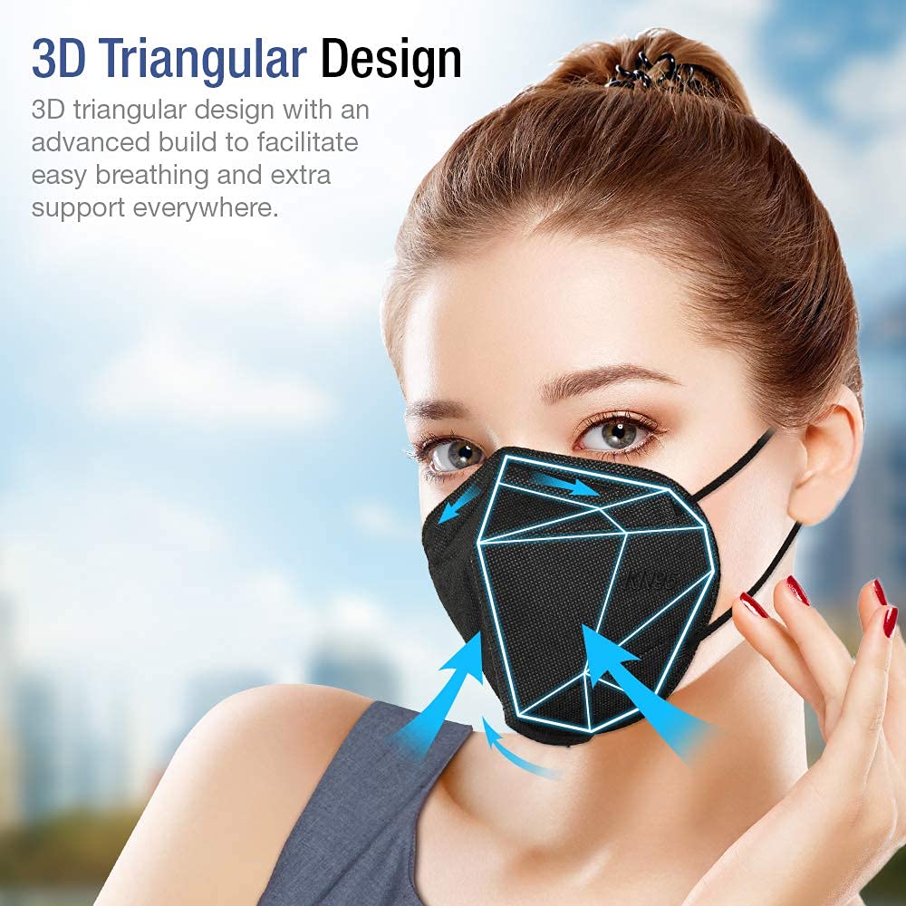 Kn95 Particulate Respirator - 20 Pack Face Mask 5 Layers Cup Dust Mask Protection Against Pm25 Dust Particles, Smoke And Haze-Pr