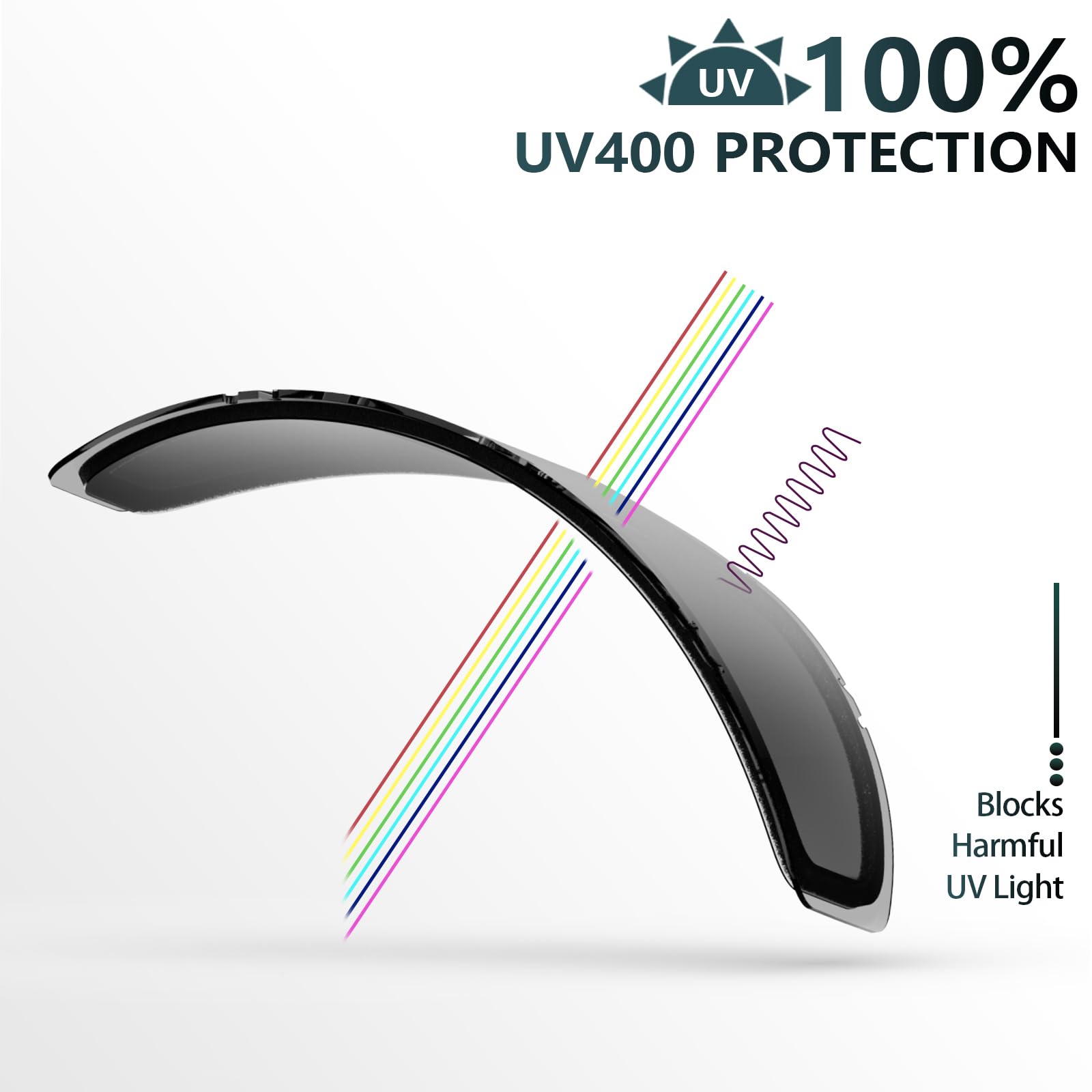 Wiston Ski Goggles - Otg Snow/Snowboard Goggles For Men, Women & Youth - 100% Uv Protection (Black Frame/Light Purple Lens)