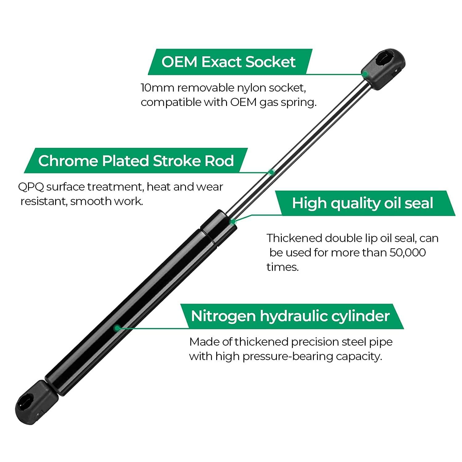 C16-11028 12 Inch 40Lb180N Gas Struts Shock Spring Lift Support For Leer Camper Shell Topper Rear Windows Door Truck Cap Toolbox