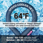 Speedusa Insta Speed Neck Coolers (2-Pack) (Pinkdot & Darkgray)
