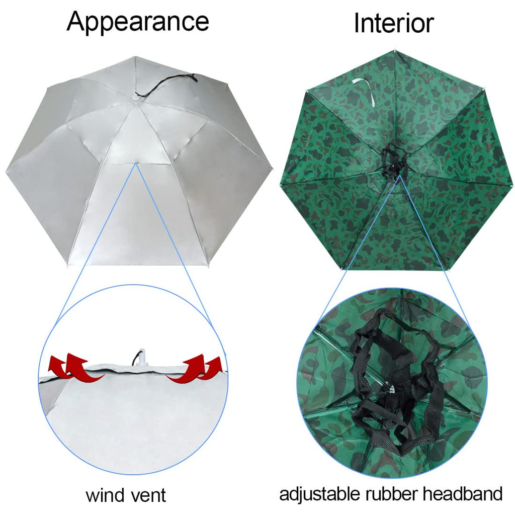 New-Vi Fishing Umbrella Hat Folding Adjustable Sun Rain Cap, 37.4   Oversize Hands Free Umbrellas, 7-Ribs Anti-Uv Waterproof Hea
