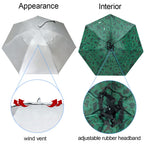 New-Vi Fishing Umbrella Hat Folding Adjustable Sun Rain Cap, 37.4   Oversize Hands Free Umbrellas, 7-Ribs Anti-Uv Waterproof Hea