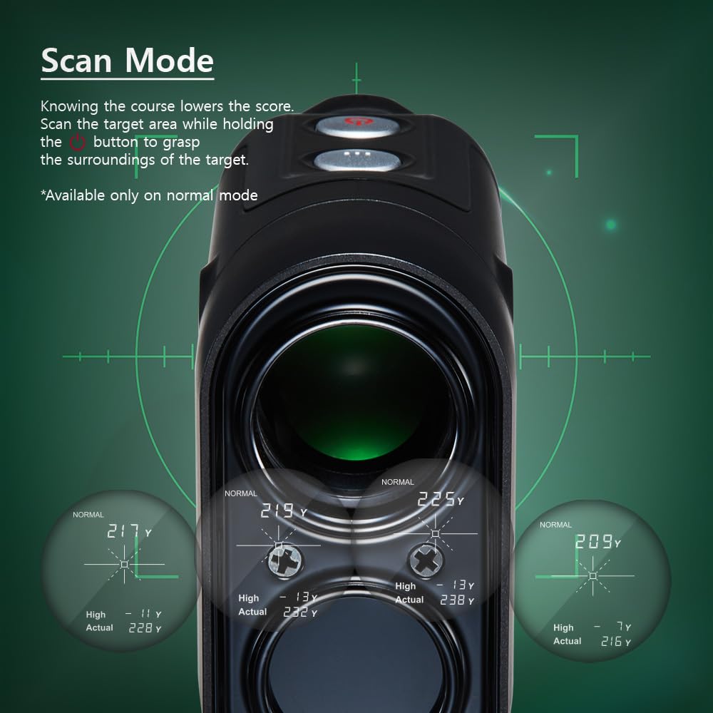 Voice Caddie El1 Laser Rangefinder With Slope