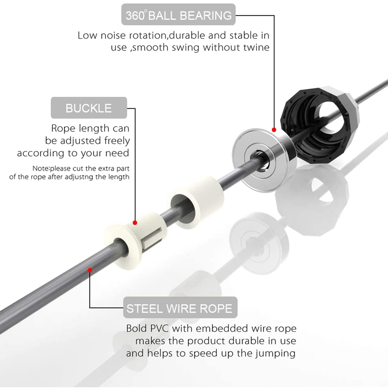 Redify Jump Rope,Jump Ropes For Fitness For Women Men And Kids,Speed Jumping Rope For Workout With Ball Bearings,Adjustable Skip