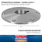 Springfield 9 Taper 1600003