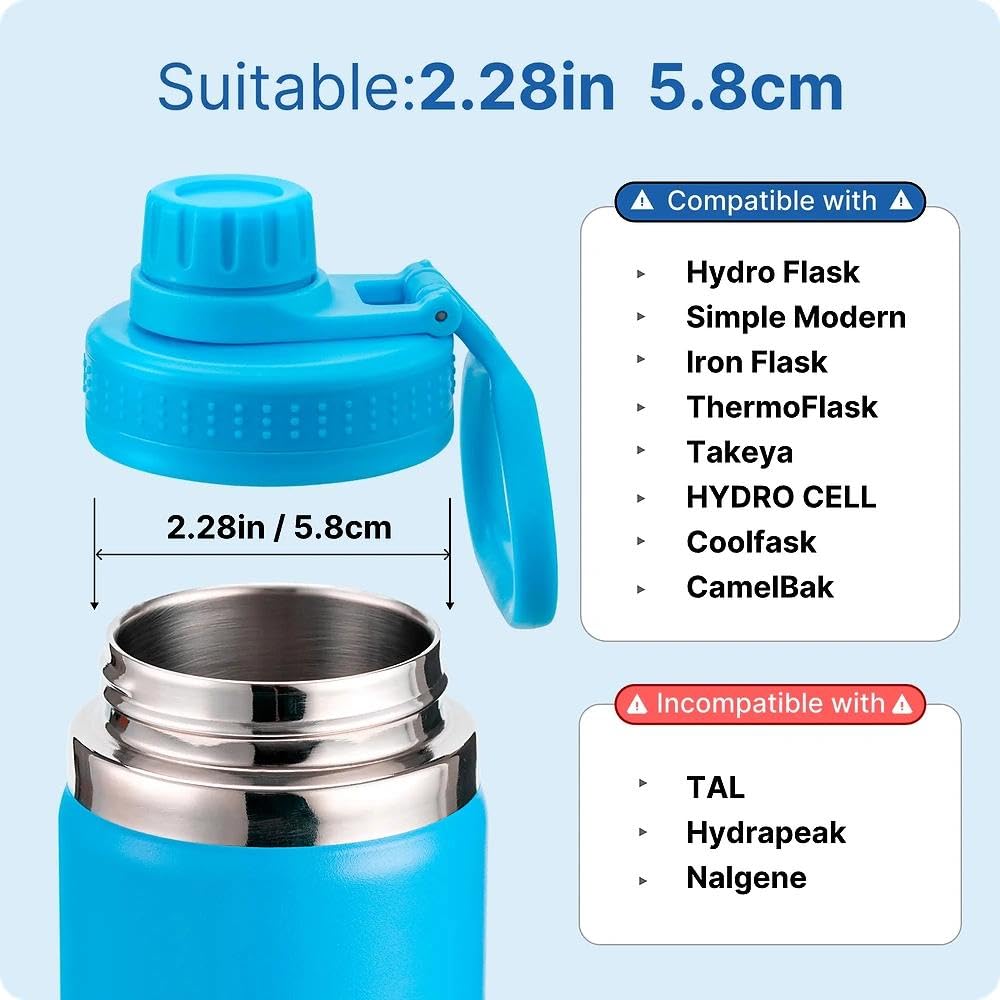 Prurex Spout Lid for Hydro Flask Wide Mouth Bottles | Replacement Lid Compatible with Hydroflask/Thermoflask/Iron Flask | 2-Pack