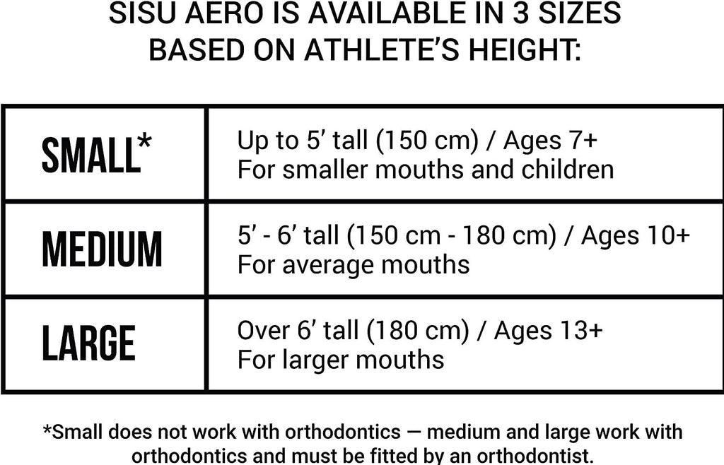 Sisu Aero Medium Mouthguard, Intense Red - 1.6Mm Thin - Custom-Molded Fit - Slim Design - Remoldable Up To 20 Times - For Team S