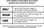 Sisu Aero Medium Mouthguard, Intense Red - 1.6Mm Thin - Custom-Molded Fit - Slim Design - Remoldable Up To 20 Times - For Team S