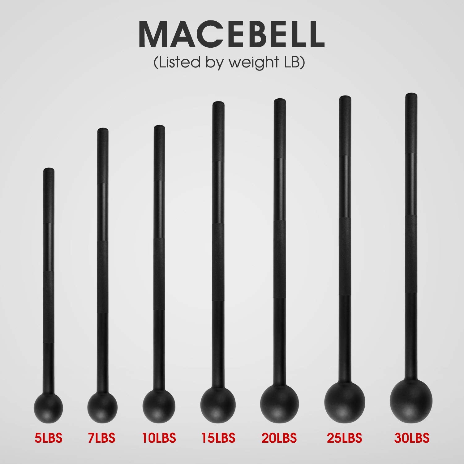 Yes4All Steel Mace Bell For Strength Training, Shoulder, Grips & Forearms Workouts - 15 Pounds