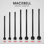 Yes4All Steel Mace Bell For Strength Training, Shoulder, Grips & Forearms Workouts - 5 Pounds